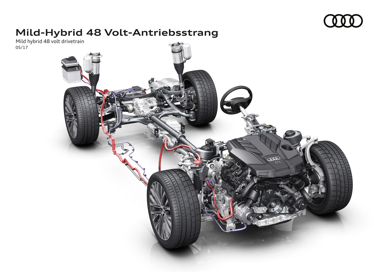 Mild hybrid 48 volt drivetrain