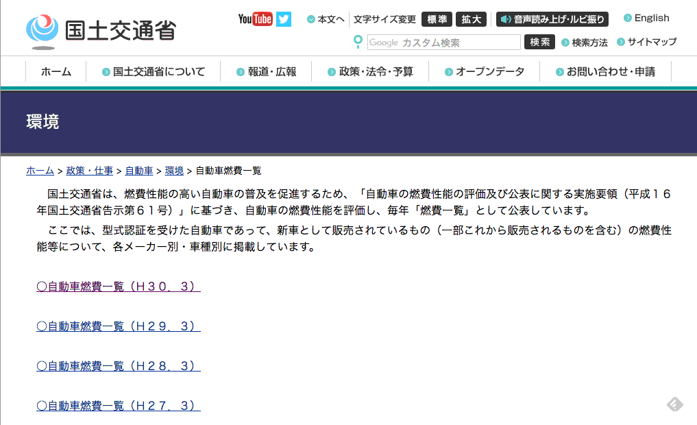 燃費基準達成レベル ドイツ車が上位を独占 Carsmeet Web 自動車情報サイト Le Volant Carsmeet Web ル ボラン カーズミート ウェブ