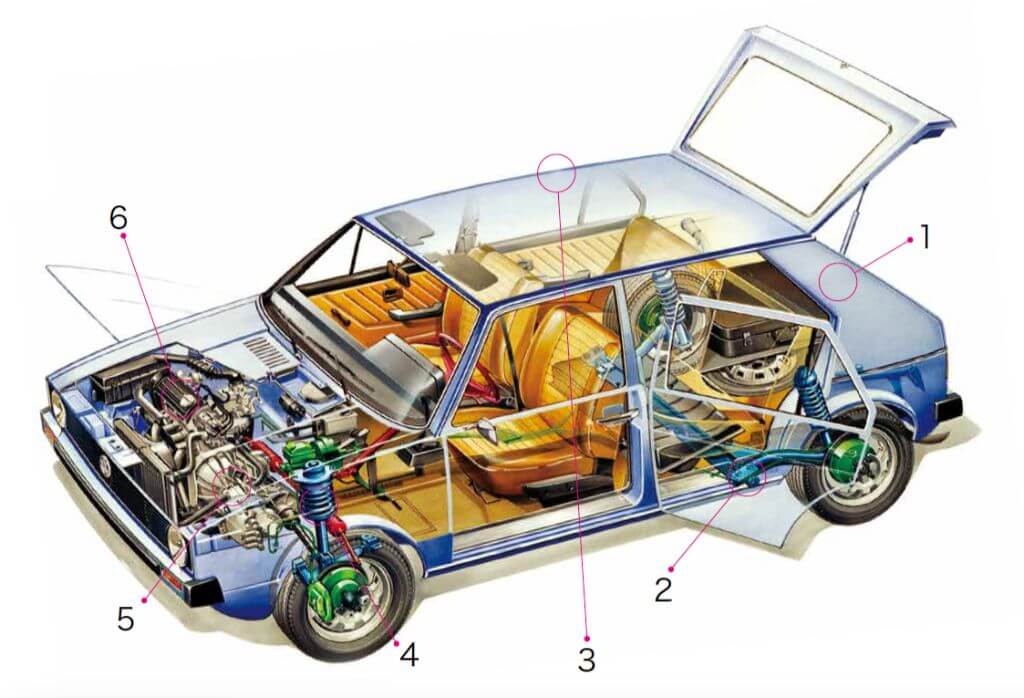 現在の小型車が導入した方程式を自動車史上初めて成功さえた名作 フォルクスワーゲン ゴルフ 世界の傑作車スケルトン図解 06 1 Carsmeet Web 自動車情報サイト Le Volant Carsmeet Web ル ボラン カーズミート ウェブ
