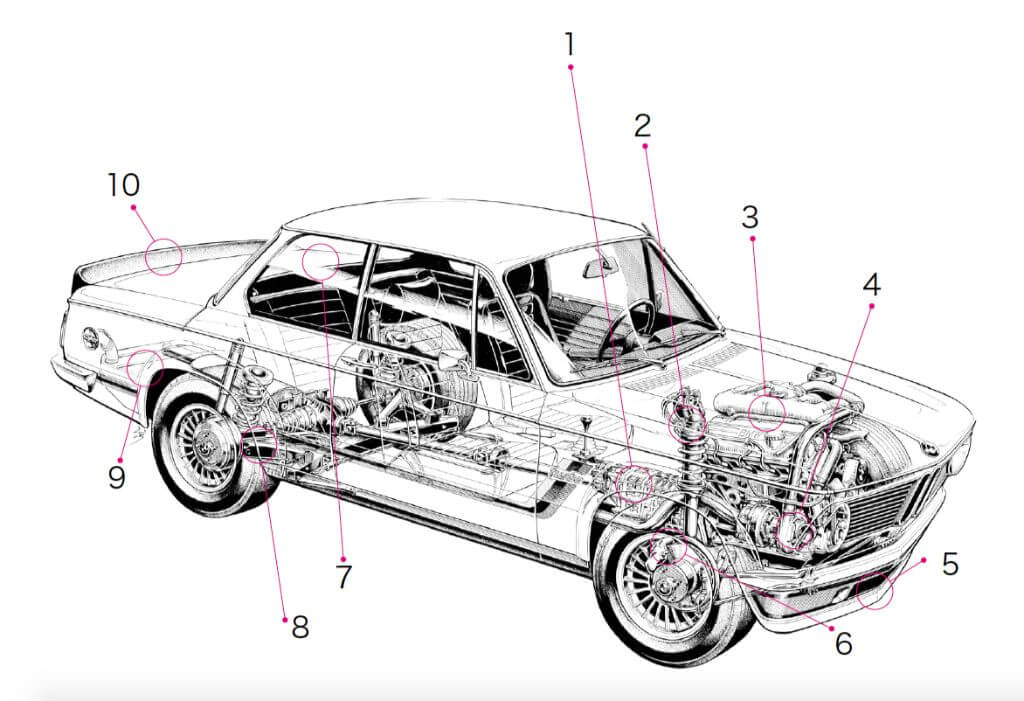 Bmw 02 は稀代のスポーツサルーンに設定されたヨーロッパ車初のターボ過給モデル 世界の傑作車スケルトン図解 11 1 Carsmeet Web 自動車情報サイト Le Volant Carsmeet Web ル ボラン カーズミート ウェブ