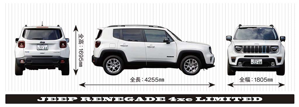 JEEP RENEGADE 4xe LIMITED