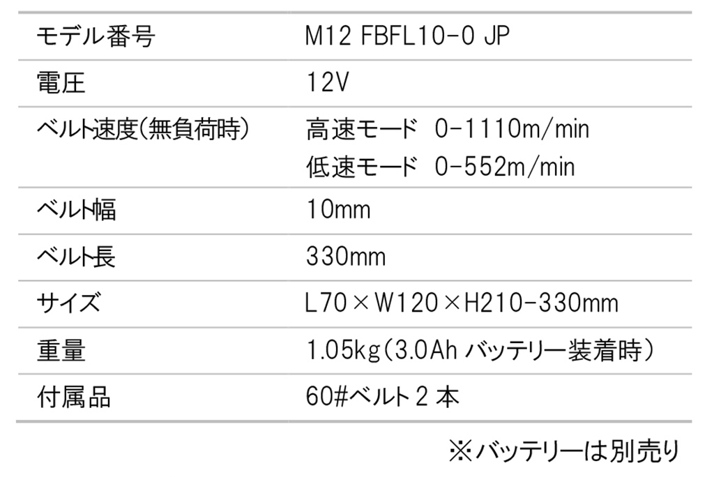 99%OFF!】 ミルウォーキー M12 FBFL10-0 JP FUEL 10mm ベルトサンダー