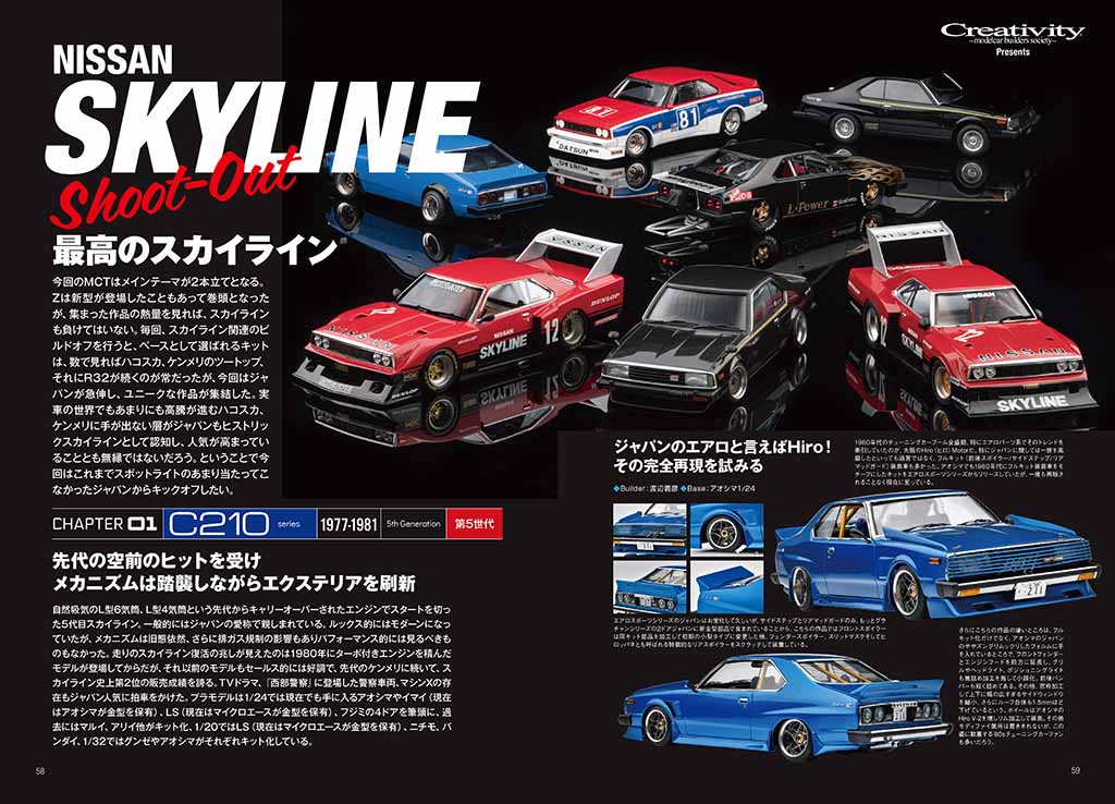 カスタム&チューニング系のプラモデル作品が一冊を埋め尽くす『モデル